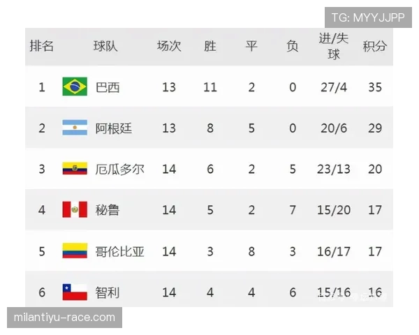 日本世界杯小组赛总结:不败战绩进入32强 日本世界杯小组赛总结:不败战绩进入32强